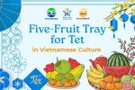 Five-Fruit Tray for Tet in vietnamese culture