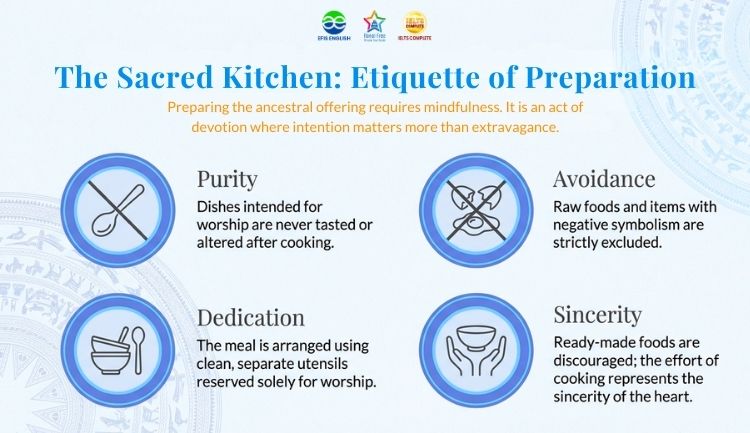 Important etiquette when preparing the Ancestral Meal