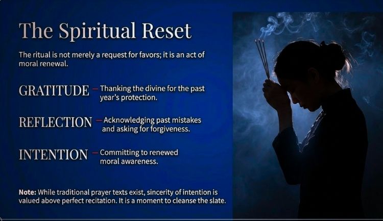 Prayers used during the Vietnamese New Year’s Eve Ritual