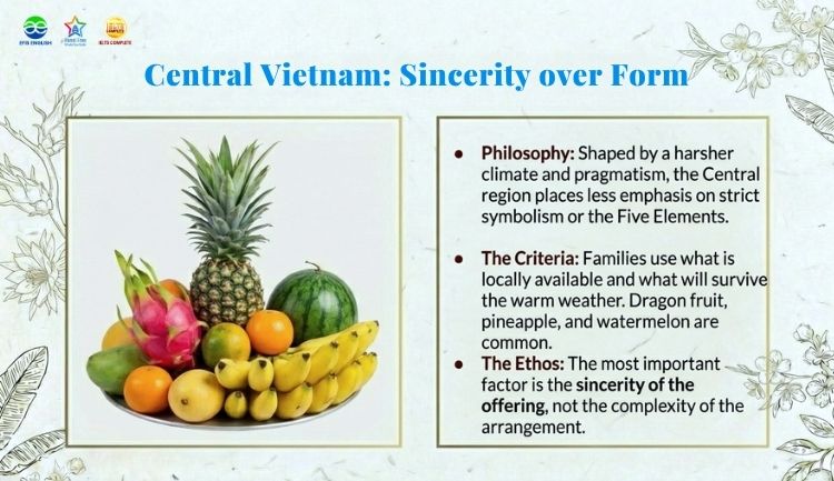 Tet Fruit Tray In Central Vietnam