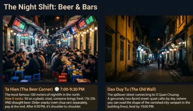 Famous Streets in Hanoi ta hien vs dao duy tu